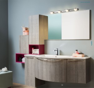 Oglinda baie corpuri de iluminat functionale